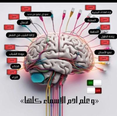وعلم ادم الاسماء كلها 